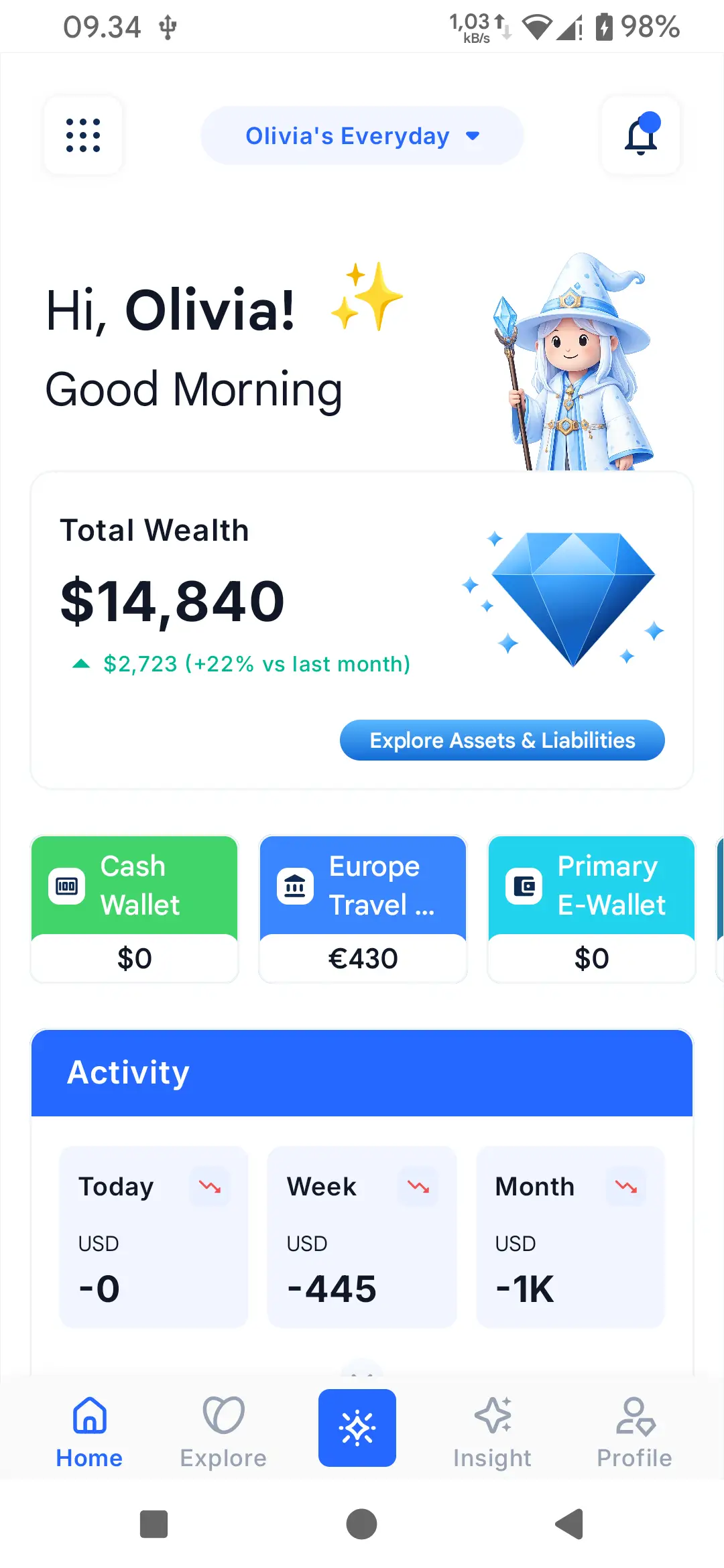 Finanxy Home screen with journal selector, recent activity, and highlights cards