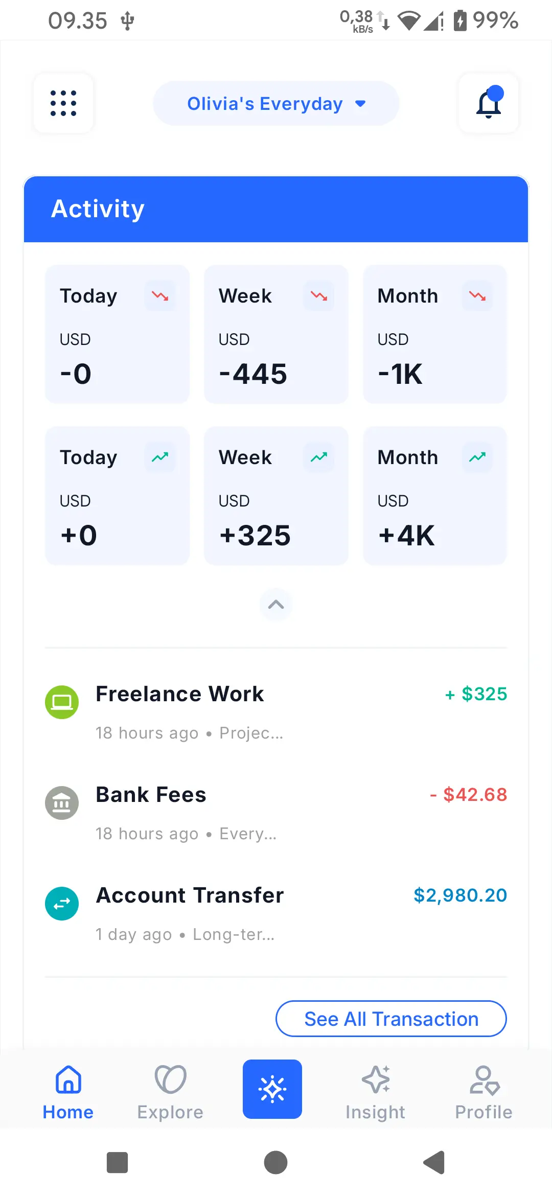 Finanxy Home recent activity card showing the latest transactions in the selected journal